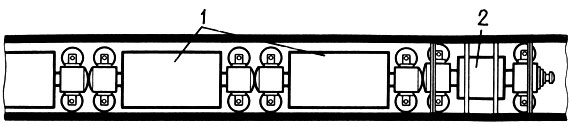 Рис. 8. Схема состава и контейнеров
