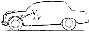Рис. 12. Схема смещения рулевого управления назад (положения руля до столкновения Л и после столкновения В)