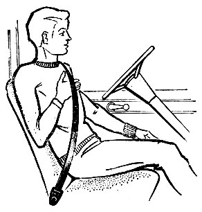 Рис. 26. Схема правильной установки ремня (зазор между лямкой ремня и телом пользователя на уровне груди не более 25 мм)