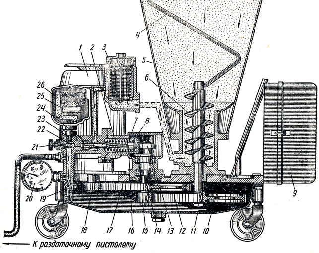 Рис. 37. Схема солидолонагнетателя с электроприводом