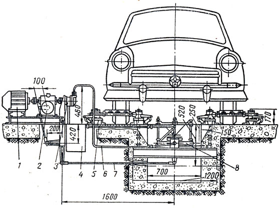 Рис. 56. Гидромеханический привод установки для мойки легковых автомобилей (модель 1134)