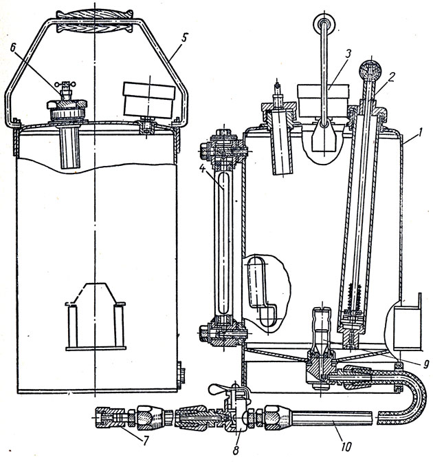 Рис. 93. Прибор для проверки герметичности системы питания (модель НИИАТ-383): 1 - бачок; 2 - воздушный насос; 3 - манометр; 4 - контрольная трубка; 5 - дужка; 6 - кран сброса давления; 7 - сменный штуцер; 8 - двухходовый кран; 9 - запорный клапан; 10 - шланг