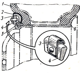 Рис. 162. Крепление балансировочного грузика на ободе переднего колеса автомобиля ЗИЛ-130: 1 - покрышка; 2 - бортовое кольцо; 3 - пластинчатая пружина; 4 - балансировочный грузик; 5 - запорное кольцо; 6 - обод колеса