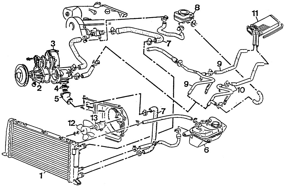 Вентилятор системы охлаждения двигателя для AUDI 80 B1 седан (80, 82) 1.3