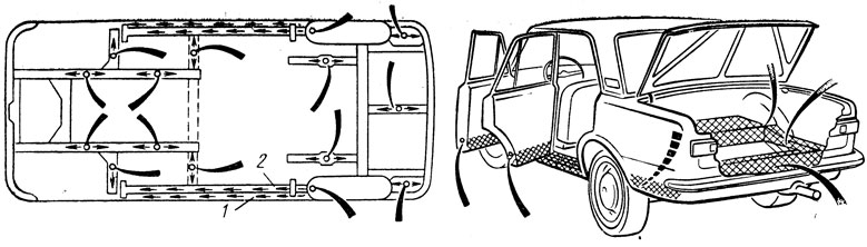 Рис. 2. Схема обработки скрытых полостей кузова 'Жигулей' снизу, в дверях и багажнике: 1 - внешняя часть порога; 2 - внутренняя часть порога