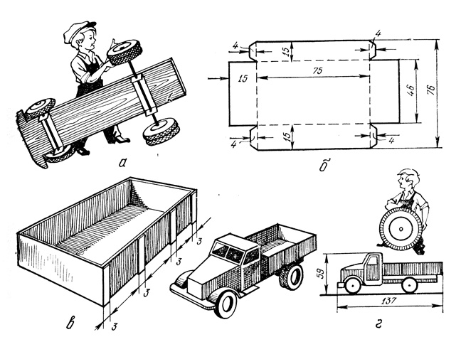 8 лучших чертежей машин из дерева для детской площадки