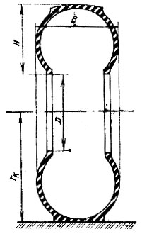 Рис. 13. Основные геометрические размеры шины: D - посадочный диаметр; В - ширина профиля; Н - высота профиля; rk - радиус качения
