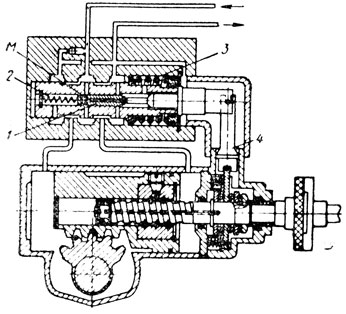 Рис. 10. Конструктивная схема рулевого механизма со встроенным усилителем автомобиля ЗИЛ-111