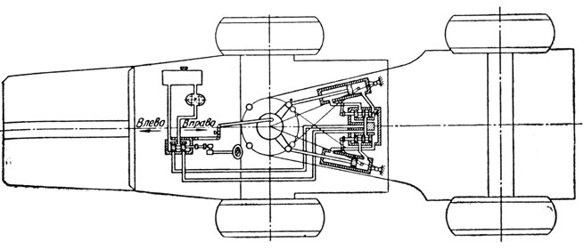 Рис. 26. Схема рулевого управления одноосного тягача МАЗ-529
